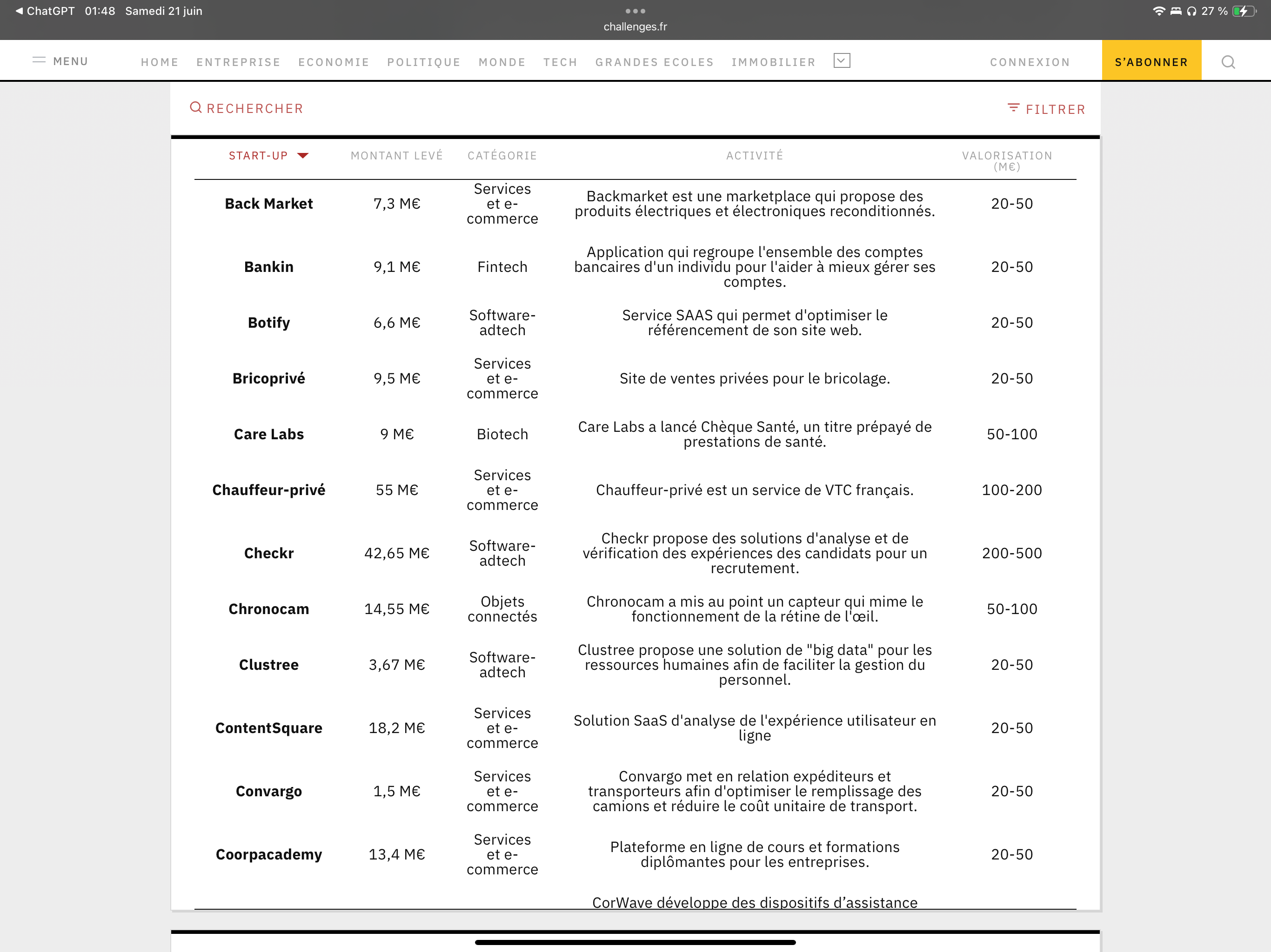 Tableau du radar des valos 2017 — Care Labs valorisée 50-100 M€